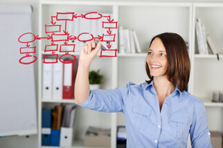 Prozessmanagement-Weiterbildung-03
